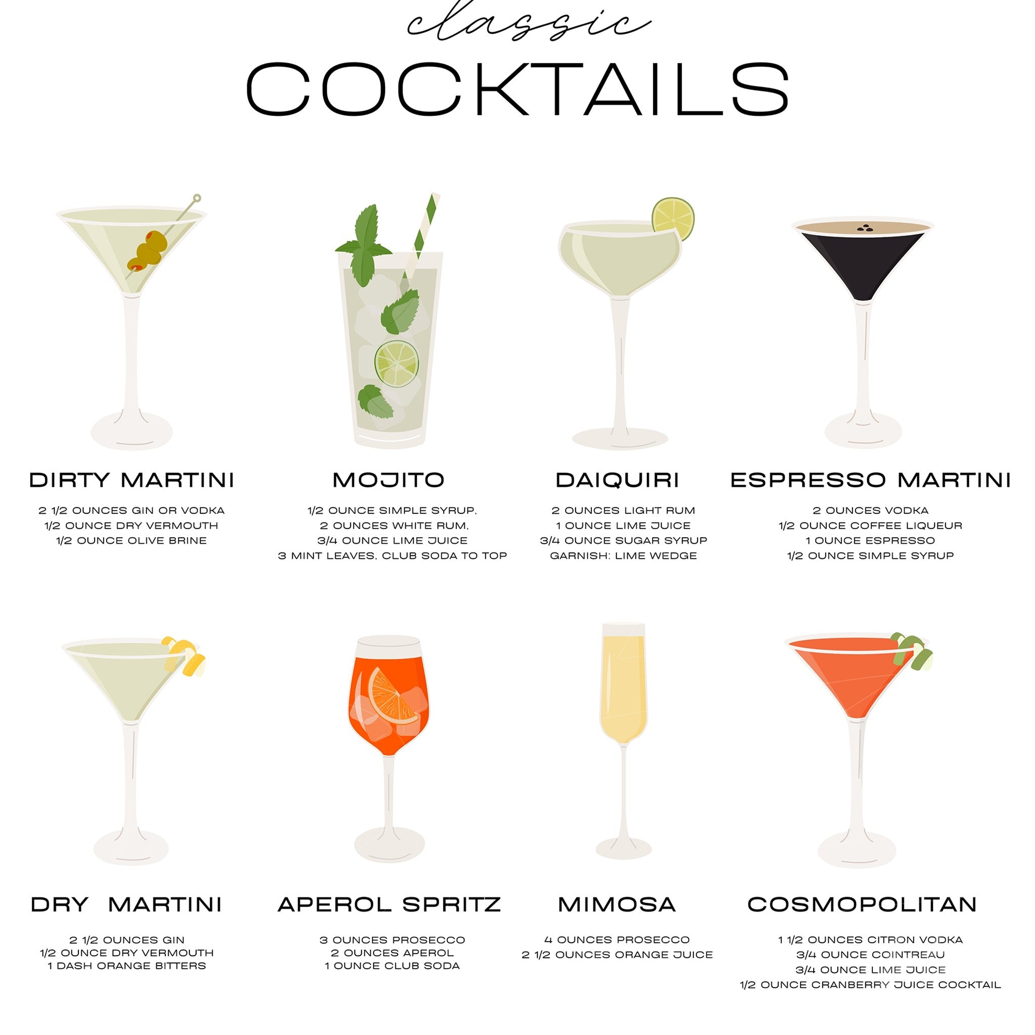 ilustração com copos de coquetéis clássicos em fundo claro, incluindo dirty martini, mojito, daiquiri, espresso martini, dry martini, aperol spritz, mimosa e cosmopolitan com ingredientes listados abaixo de cada drink